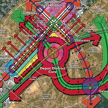 Lexington Depot District